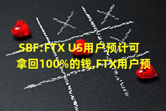 SBF:FTX US用户预计可拿回100%的钱,FTX用户预计可拿回1 4的钱