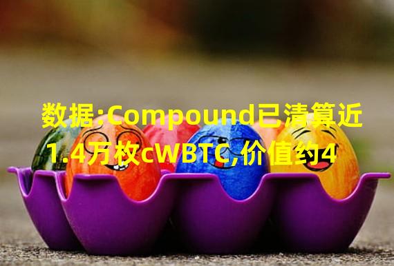 数据:Compound已清算近1.4万枚cWBTC,价值约450万美元