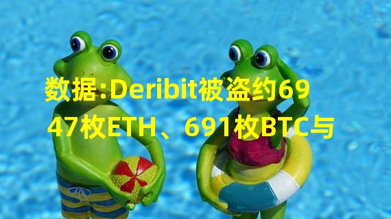 数据:Deribit被盗约6947枚ETH、691枚BTC与340万枚USDC