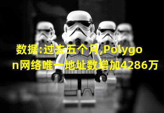 数据:过去五个月,Polygon网络唯一地址数增加4286万个