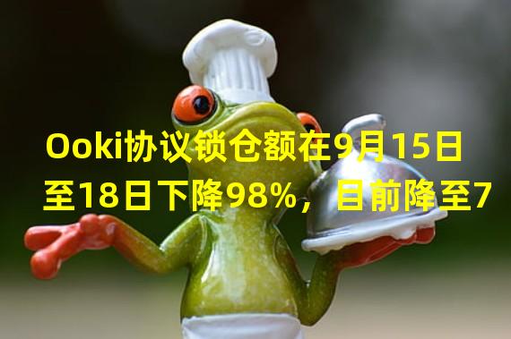 Ooki协议锁仓额在9月15日至18日下降98%，目前降至77万美元左右