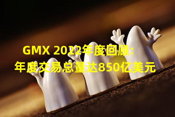 GMX 2022年度回顾:年度交易总量达850亿美元