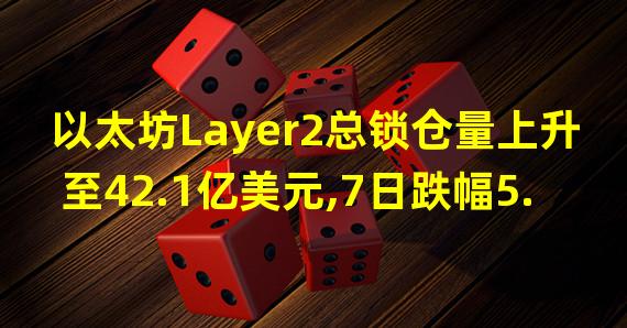 以太坊Layer2总锁仓量上升至42.1亿美元,7日跌幅5.23%