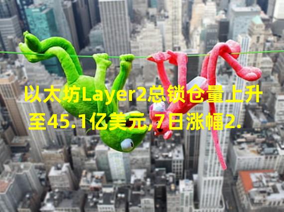 以太坊Layer2总锁仓量上升至45.1亿美元,7日涨幅2.17%