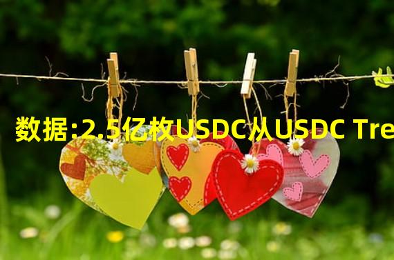 数据:2.5亿枚USDC从USDC Treasury转至Coinbase