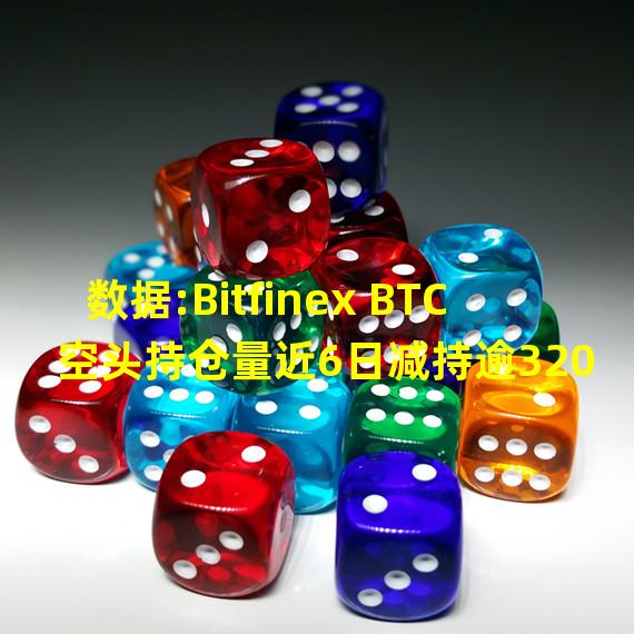 数据:Bitfinex BTC 空头持仓量近6日减持逾3200枚,减幅达44%
