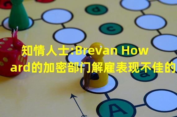 知情人士:Brevan Howard的加密部门解雇表现不佳的员工