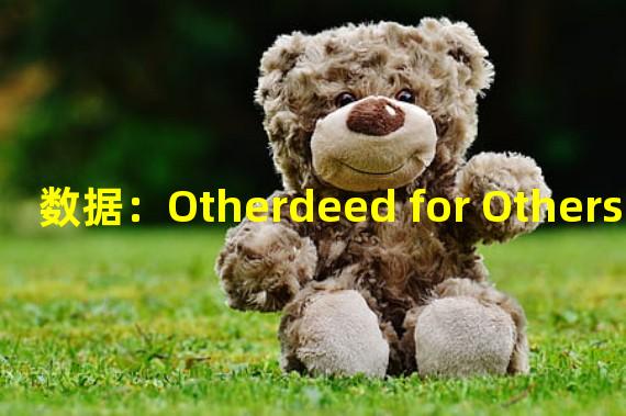 数据：Otherdeed for Otherside在OpenSea的交易额达到35万枚ETH