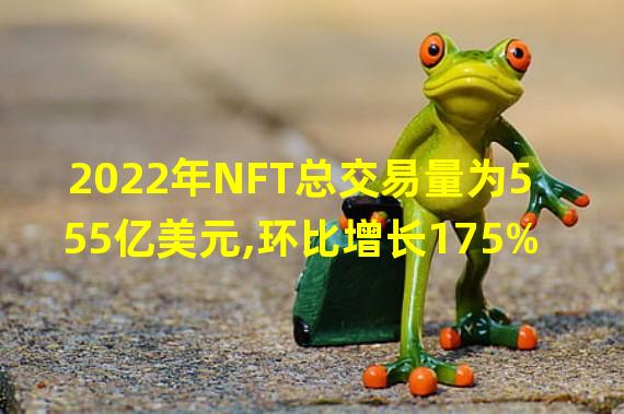 2022年NFT总交易量为555亿美元,环比增长175%