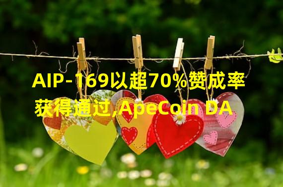 AIP-169以超70%赞成率获得通过,ApeCoin DAO与Cartan Group合同延长两个月