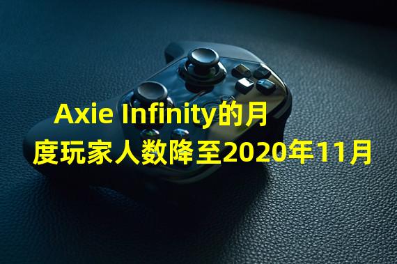 Axie Infinity的月度玩家人数降至2020年11月以来的最低水平