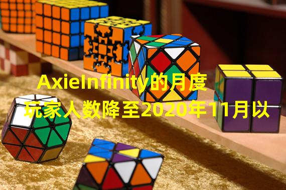 AxieInfinity的月度玩家人数降至2020年11月以来的最低水平