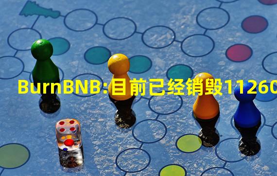 BurnBNB:目前已经销毁112600枚BNB