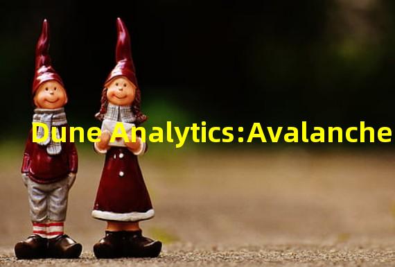 Dune Analytics:Avalanche NFT市场中游戏用户占23.8%