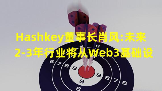 Hashkey董事长肖风:未来2-3年行业将从Web3基础设施建设进入应用层大爆发阶段