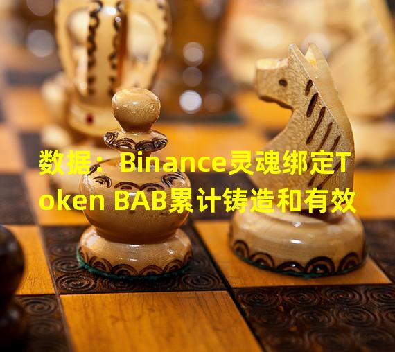 数据：Binance灵魂绑定Token BAB累计铸造和有效铸造总量均突破25万枚