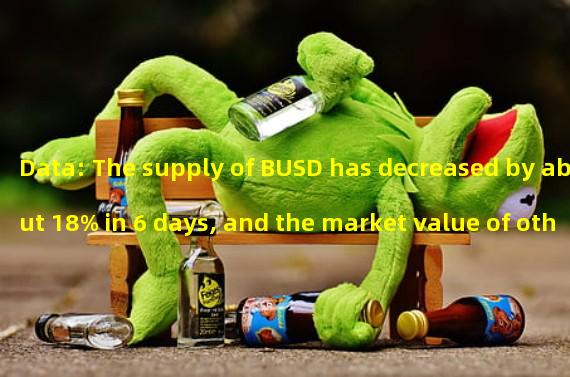 Data: The supply of BUSD has decreased by about 18% in 6 days, and the market value of other stable currencies of Paxos has also decreased significantly