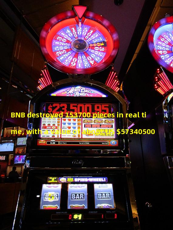 BNB destroyed 153700 pieces in real time, with a value of about US $57340500