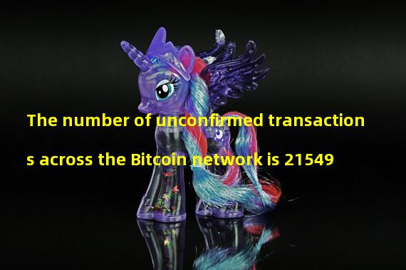 The number of unconfirmed transactions across the Bitcoin network is 21549