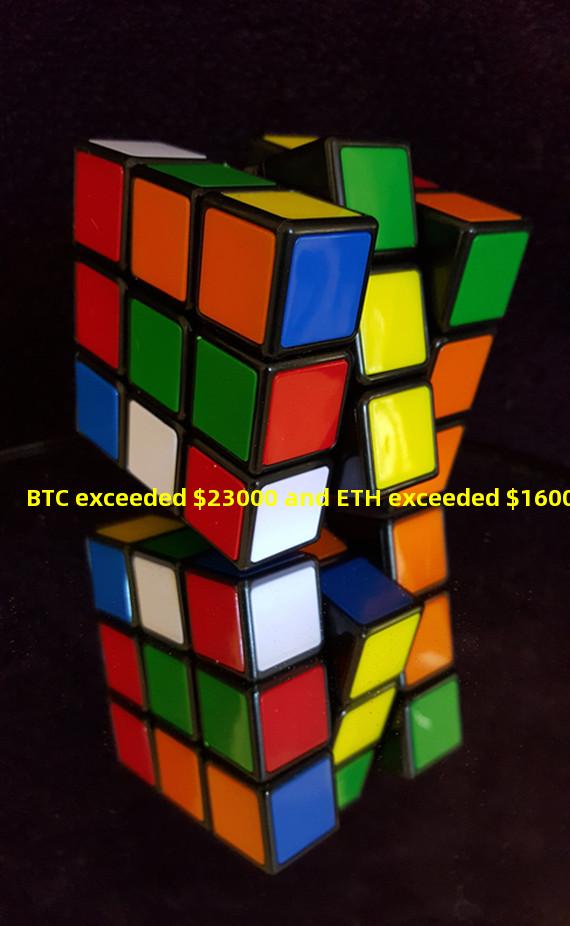 BTC exceeded $23000 and ETH exceeded $1600