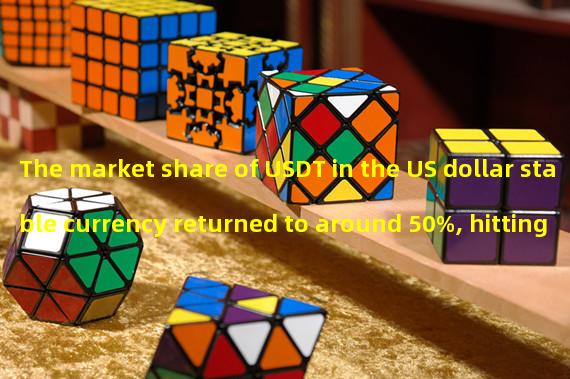 The market share of USDT in the US dollar stable currency returned to around 50%, hitting a new high in nearly 14 months