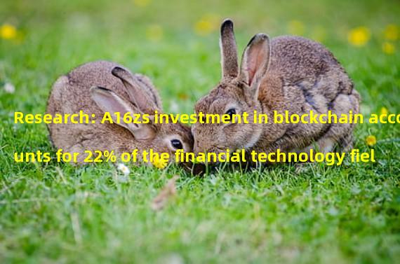 Research: A16zs investment in blockchain accounts for 22% of the financial technology field