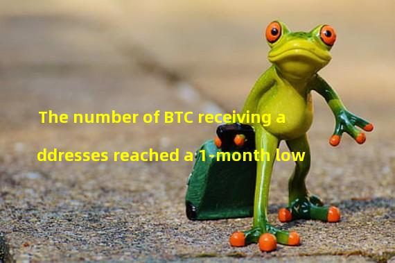 The number of BTC receiving addresses reached a 1-month low