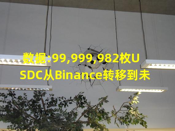 数据:99,999,982枚USDC从Binance转移到未知钱包