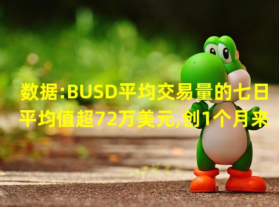 数据:BUSD平均交易量的七日平均值超72万美元,创1个月来新高