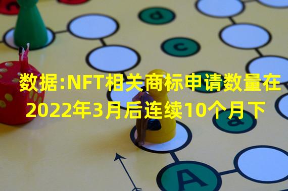 数据:NFT相关商标申请数量在2022年3月后连续10个月下降