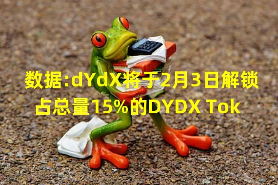 数据:dYdX将于2月3日解锁占总量15%的DYDX Token