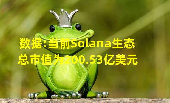 数据:当前Solana生态总市值为200.53亿美元
