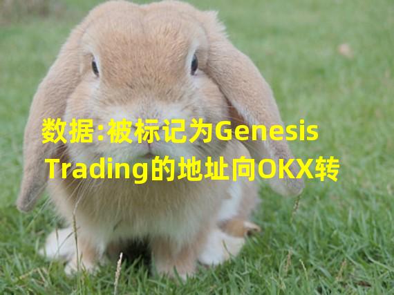 数据:被标记为Genesis Trading的地址向OKX转入625万枚CHZ