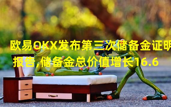 欧易OKX发布第三次储备金证明报告,储备金总价值增长16.64%达75亿美元