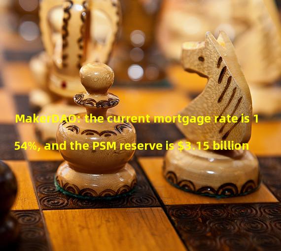 MakerDAO: the current mortgage rate is 154%, and the PSM reserve is $3.15 billion