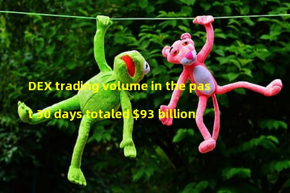 DEX trading volume in the past 30 days totaled $93 billion
