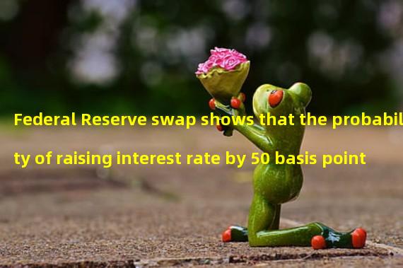 Federal Reserve swap shows that the probability of raising interest rate by 50 basis points in March will fall below 50%
