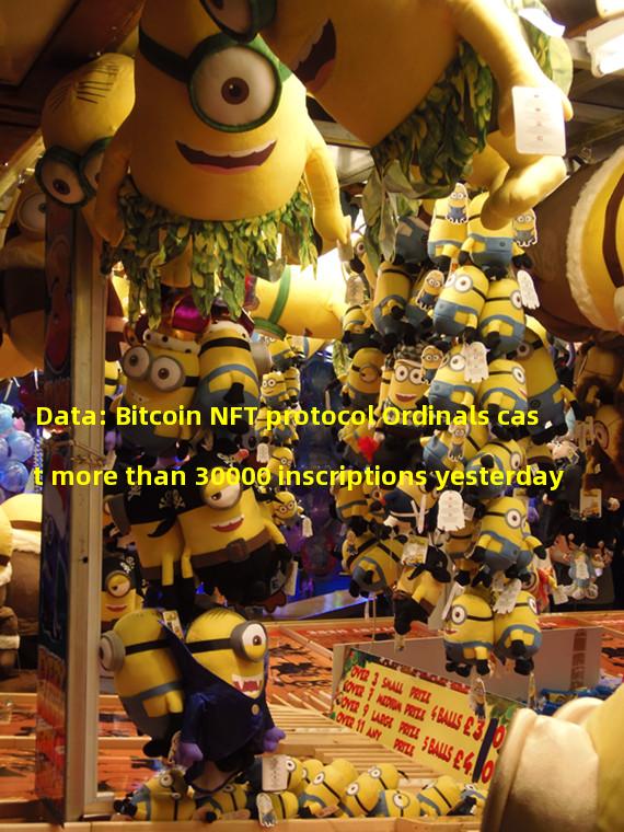 Data: Bitcoin NFT protocol Ordinals cast more than 30000 inscriptions yesterday