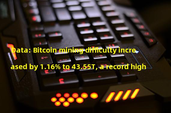 Data: Bitcoin mining difficulty increased by 1.16% to 43.55T, a record high