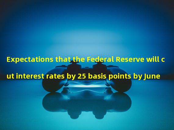 Expectations that the Federal Reserve will cut interest rates by 25 basis points by June