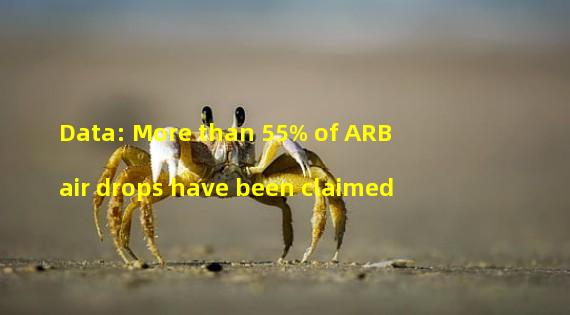 Data: More than 55% of ARB air drops have been claimed