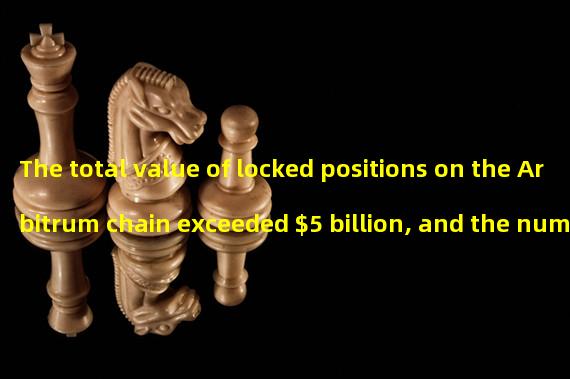 The total value of locked positions on the Arbitrum chain exceeded $5 billion, and the number of active accounts exceeded 3 million