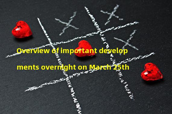 Overview of important developments overnight on March 25th