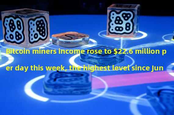 Bitcoin miners income rose to $22.6 million per day this week, the highest level since June 2022
