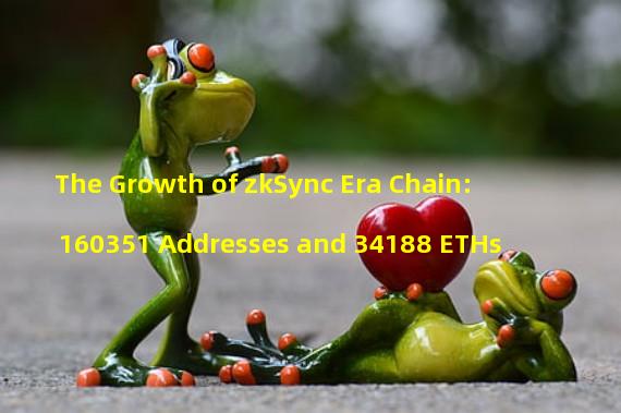 The Growth of zkSync Era Chain: 160351 Addresses and 34188 ETHs