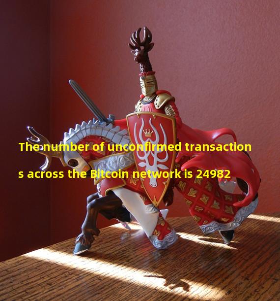 The number of unconfirmed transactions across the Bitcoin network is 24982