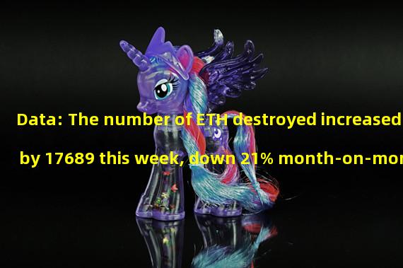 Data: The number of ETH destroyed increased by 17689 this week, down 21% month-on-month