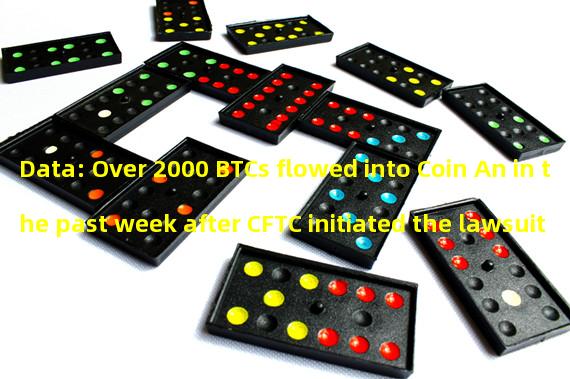 Data: Over 2000 BTCs flowed into Coin An in the past week after CFTC initiated the lawsuit
