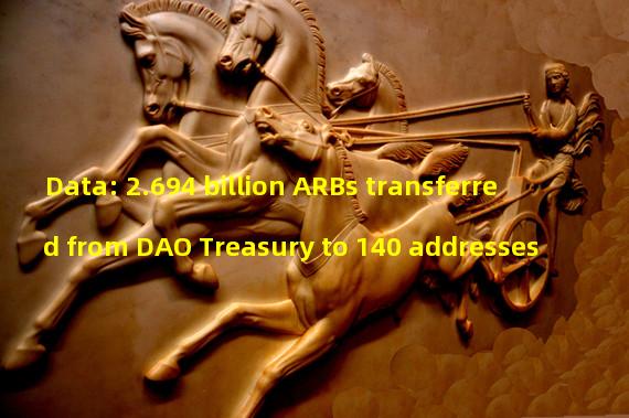 Data: 2.694 billion ARBs transferred from DAO Treasury to 140 addresses